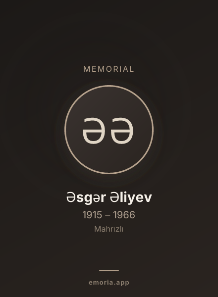 Memorial portrait of Əsgər Əliyev