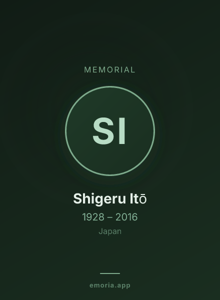 Memorial portrait of Shigeru Itō