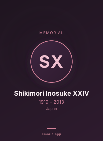 Memorial portrait of Shikimori Inosuke XXIV