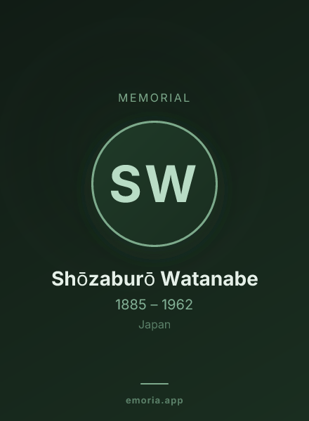 Memorial portrait of Shōzaburō Watanabe