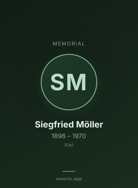 Memorial portrait of Siegfried Möller