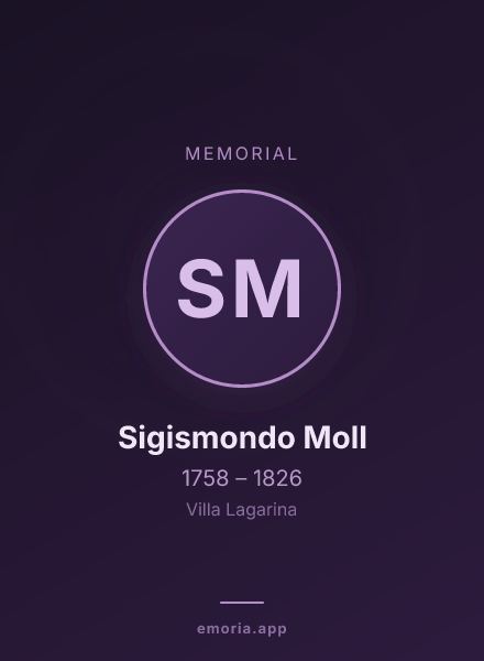 Memorial portrait of Sigismondo Moll