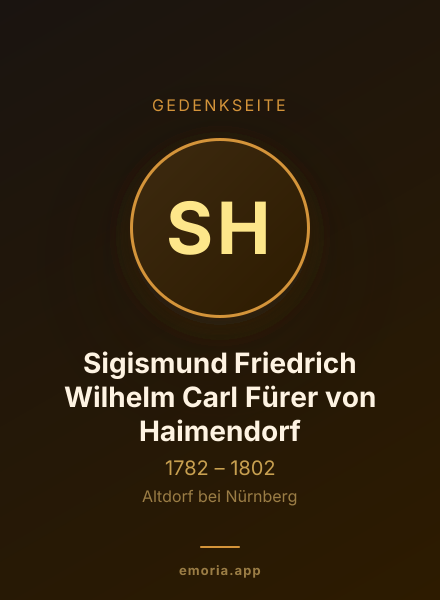 Gedenkportrait von Sigismund Friedrich Wilhelm Carl Fürer von Haimendorf