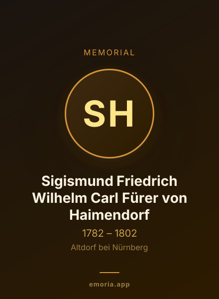 Memorial portrait of Sigismund Friedrich Wilhelm Carl Fürer von Haimendorf