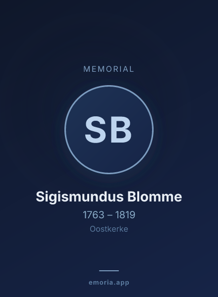 Memorial portrait of Sigismundus Blomme