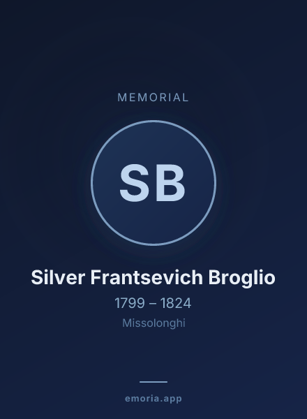 Memorial portrait of Silver Frantsevich Broglio