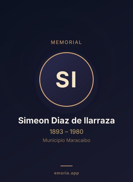 Memorial portrait of Simeon Diaz de Ilarraza