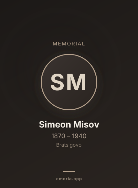 Memorial portrait of Simeon Misov
