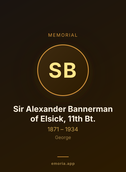 Memorial portrait of Sir Alexander Bannerman of Elsick, 11th Bt.
