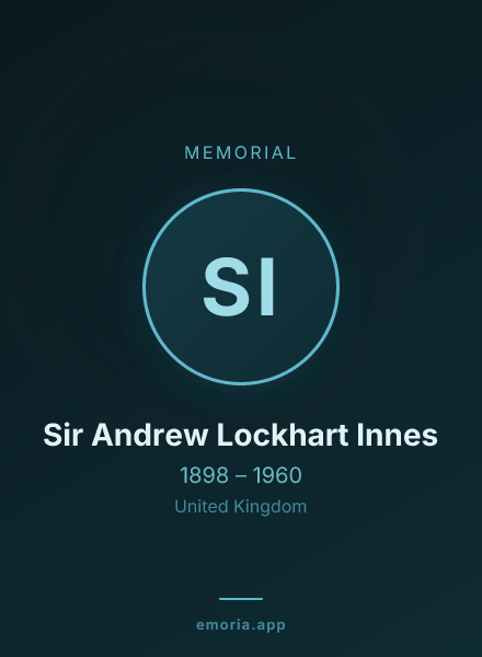 Memorial portrait of Sir Andrew Lockhart Innes