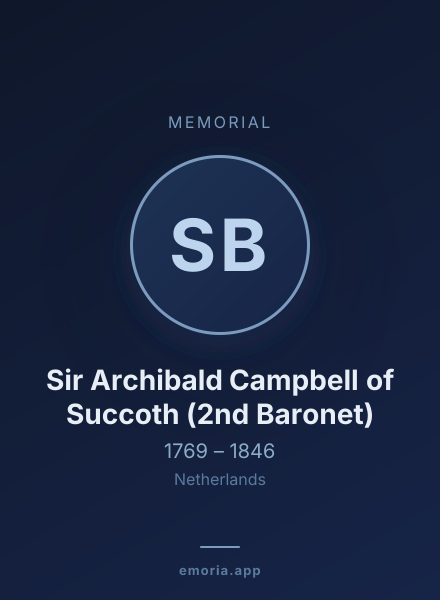 Memorial portrait of Sir Archibald Campbell of Succoth (2nd Baronet)
