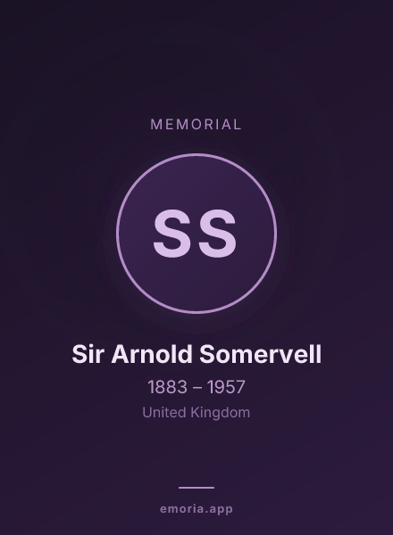 Memorial portrait of Sir Arnold Somervell