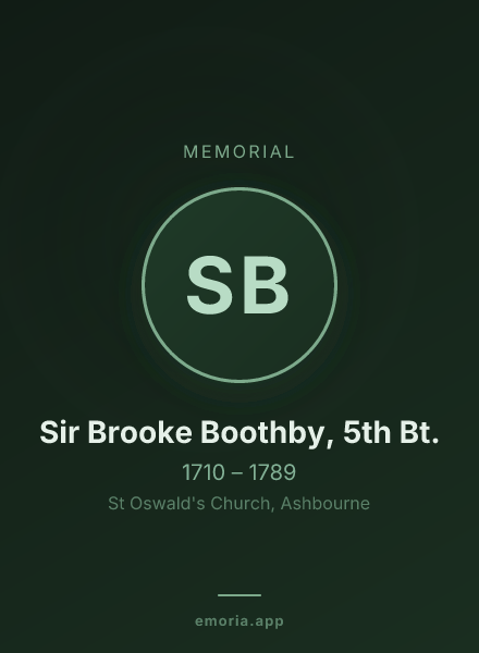 Memorial portrait of Sir Brooke Boothby, 5th Bt.