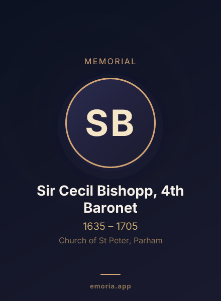 Memorial portrait of Sir Cecil Bishopp, 4th Baronet