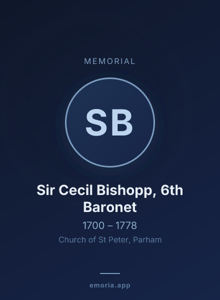 Memorial portrait of Sir Cecil Bishopp, 6th Baronet