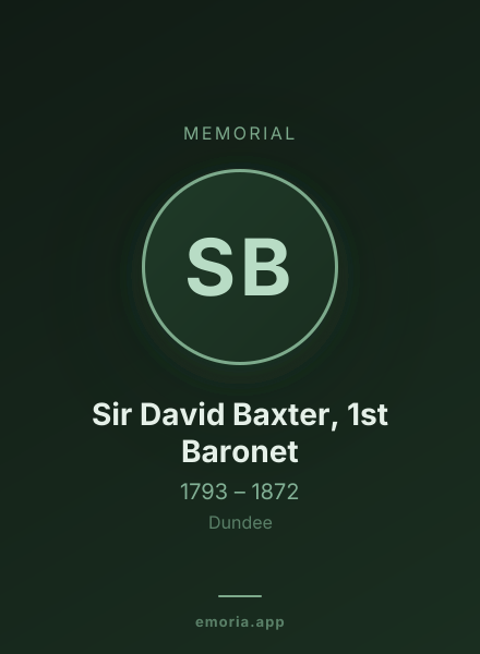 Memorial portrait of Sir David Baxter, 1st Baronet