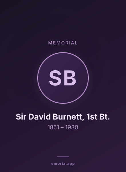 Memorial portrait of Sir David Burnett, 1st Bt.