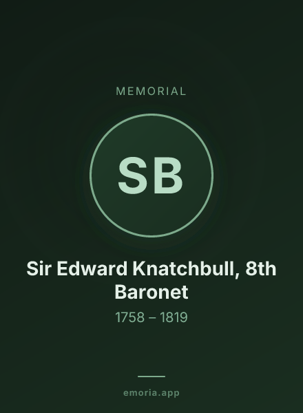 Memorial portrait of Sir Edward Knatchbull, 8th Baronet