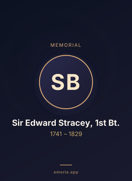 Memorial portrait of Sir Edward Stracey, 1st Bt.