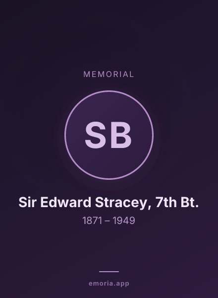 Memorial portrait of Sir Edward Stracey, 7th Bt.