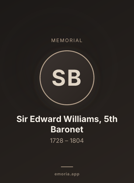 Memorial portrait of Sir Edward Williams, 5th Baronet
