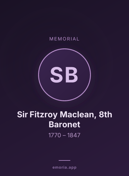 Memorial portrait of Sir Fitzroy Maclean, 8th Baronet