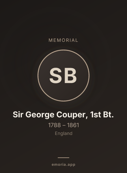 Memorial portrait of Sir George Couper, 1st Bt.