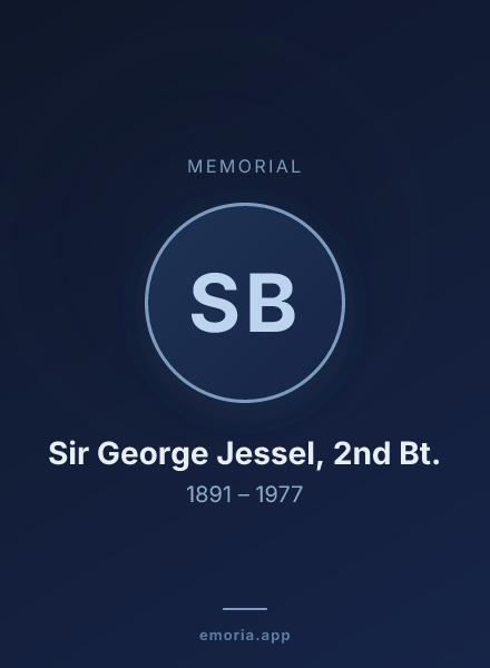 Memorial portrait of Sir George Jessel, 2nd Bt.