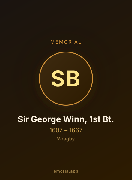 Memorial portrait of Sir George Winn, 1st Bt.