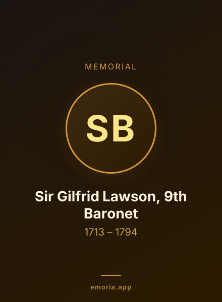 Memorial portrait of Sir Gilfrid Lawson, 9th Baronet