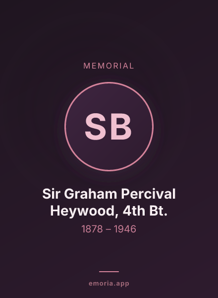 Memorial portrait of Sir Graham Percival Heywood, 4th Bt.