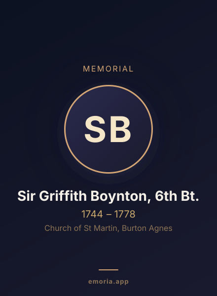 Memorial portrait of Sir Griffith Boynton, 6th Bt.