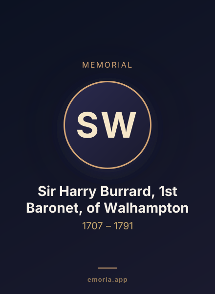 Memorial portrait of Sir Harry Burrard, 1st Baronet, of Walhampton