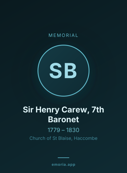 Memorial portrait of Sir Henry Carew, 7th Baronet
