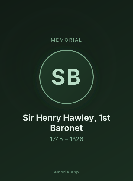 Memorial portrait of Sir Henry Hawley, 1st Baronet