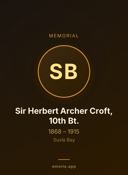 Memorial portrait of Sir Herbert Archer Croft, 10th Bt.