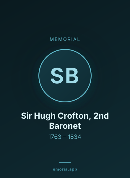 Memorial portrait of Sir Hugh Crofton, 2nd Baronet