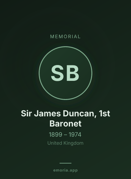 Memorial portrait of Sir James Duncan, 1st Baronet