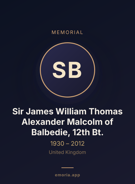 Memorial portrait of Sir James William Thomas Alexander Malcolm of Balbedie, 12th Bt.