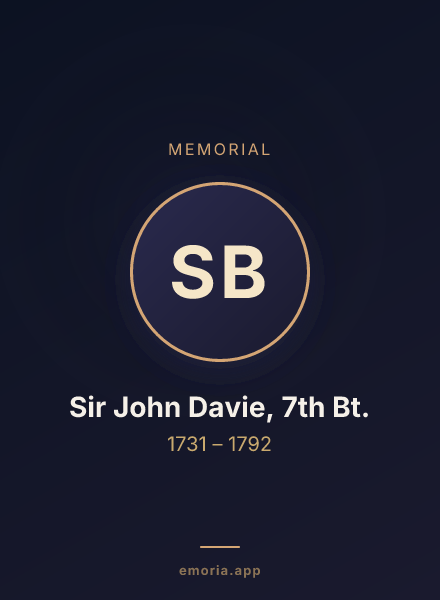 Memorial portrait of Sir John Davie, 7th Bt.