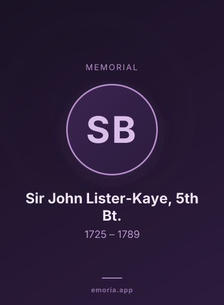 Memorial portrait of Sir John Lister-Kaye, 5th Bt.