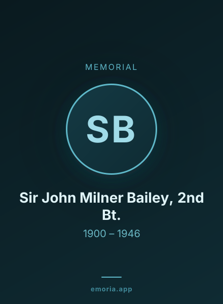 Memorial portrait of Sir John Milner Bailey, 2nd Bt.