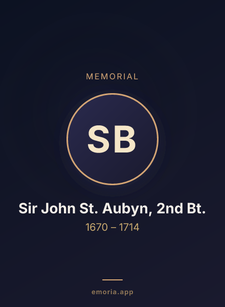 Memorial portrait of Sir John St. Aubyn, 2nd Bt.
