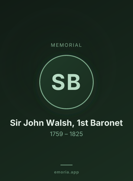 Memorial portrait of Sir John Walsh, 1st Baronet