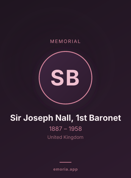 Memorial portrait of Sir Joseph Nall, 1st Baronet