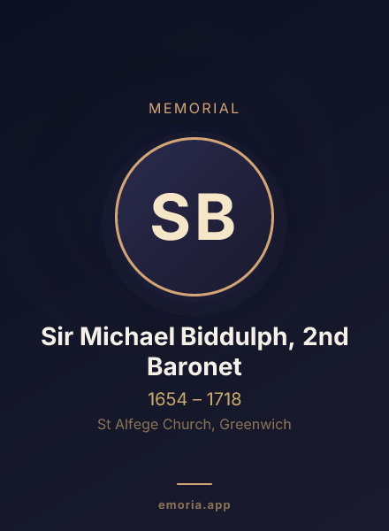 Memorial portrait of Sir Michael Biddulph, 2nd Baronet