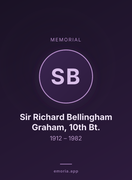 Memorial portrait of Sir Richard Bellingham Graham, 10th Bt.