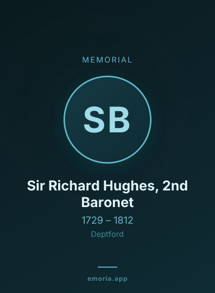 Memorial portrait of Sir Richard Hughes, 2nd Baronet