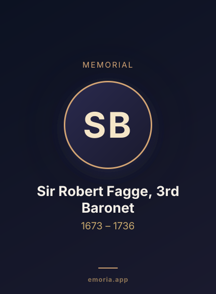 Memorial portrait of Sir Robert Fagge, 3rd Baronet