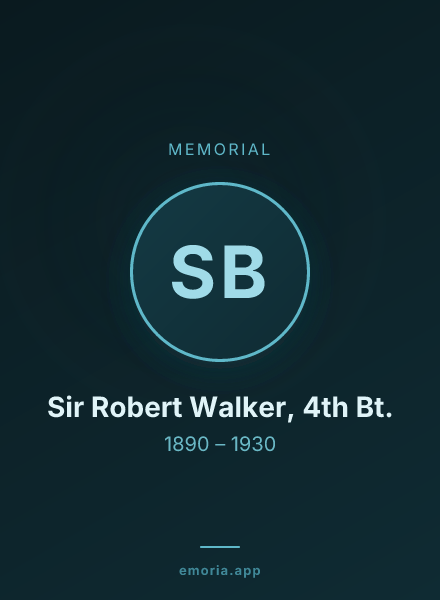 Memorial portrait of Sir Robert Walker, 4th Bt.